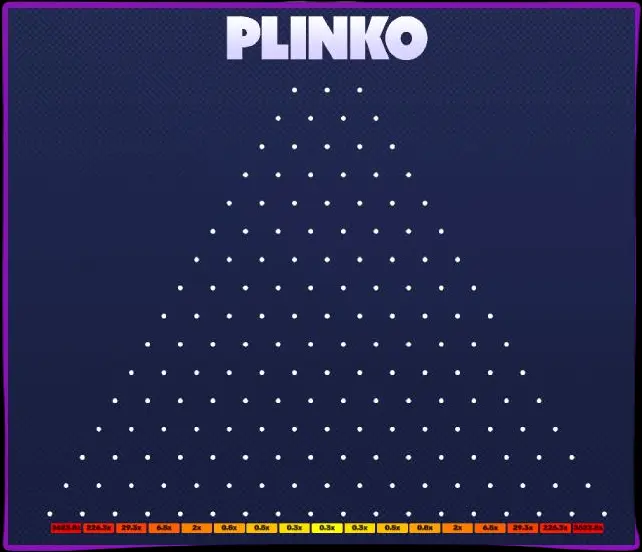 Onlayn kazinoda Plinko o'ynashni qanday boshlash kerak?